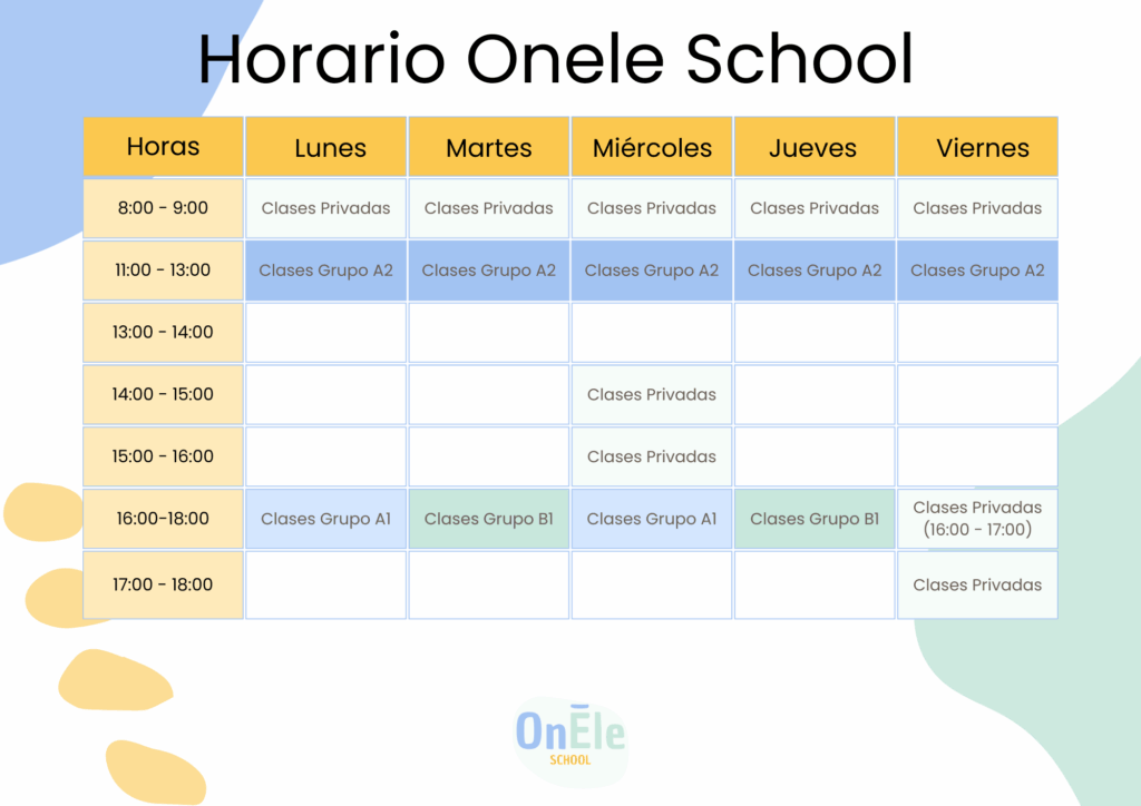 Clases en grupo de español - Onele School